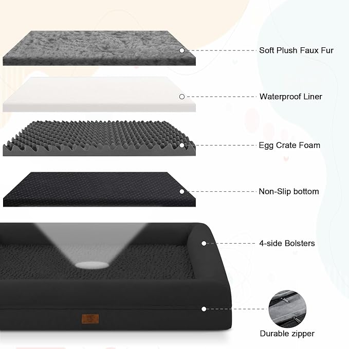 Yiruk Jumbo Dog Bed for Extra Large Dogs, XXL Waterproof Dog Bed with Removable Washable Cover, 4-Sides Bolster Support Pet Couch Sofa with Non-Slip Bottom, Black