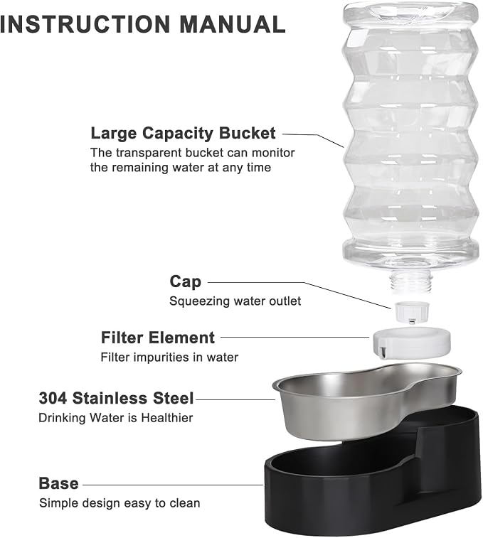RIZZARI Black 8L Gravity Dog Water Dispenser with Stainless Steel Bowl - Ion Exchange & Activated Carbon Filter for Urinary Health, Auto-Refill with No Pump & Spill Resistant, for Multi-Pet Homes