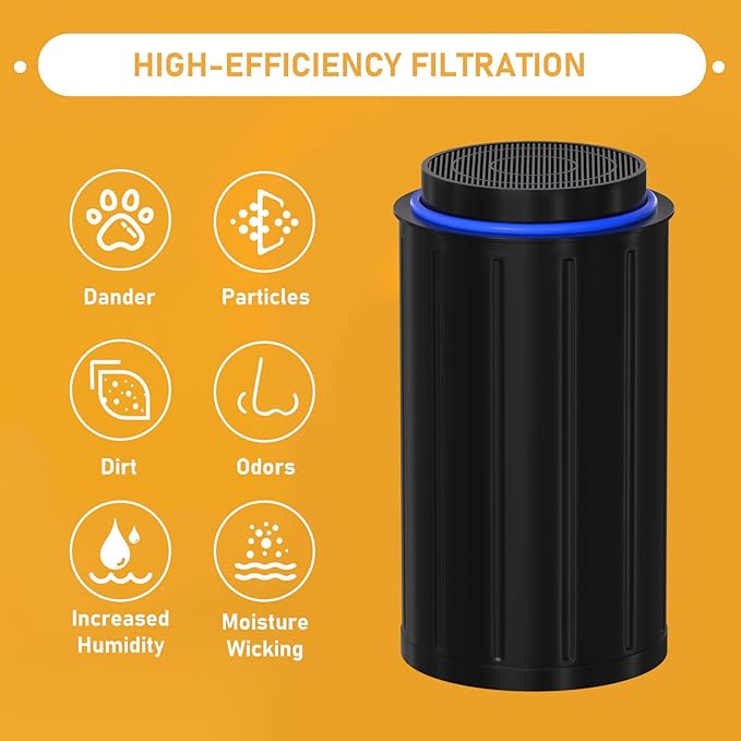 FC-50 Replacement Filters Compatible with Vitamix FoodCycler FC-50 and and FC-30 models, with Activated carbon filters, Pack of 4