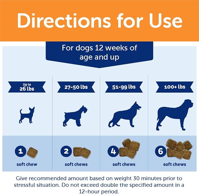 ThunderBites Hemp Calming Chews for Dogs, Everyday Use Can Help Relieve Stress from Separation, Storms, Fireworks & Travel (180 Count), Formerly ThunderWunders