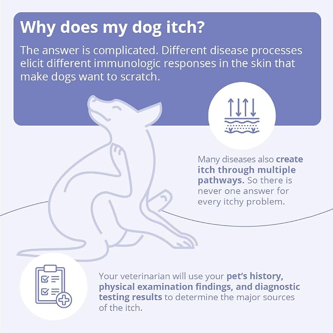 Mal-A-Ket Plus TrizEDTA Spray Conditioner for Dogs and Cats, 8 oz