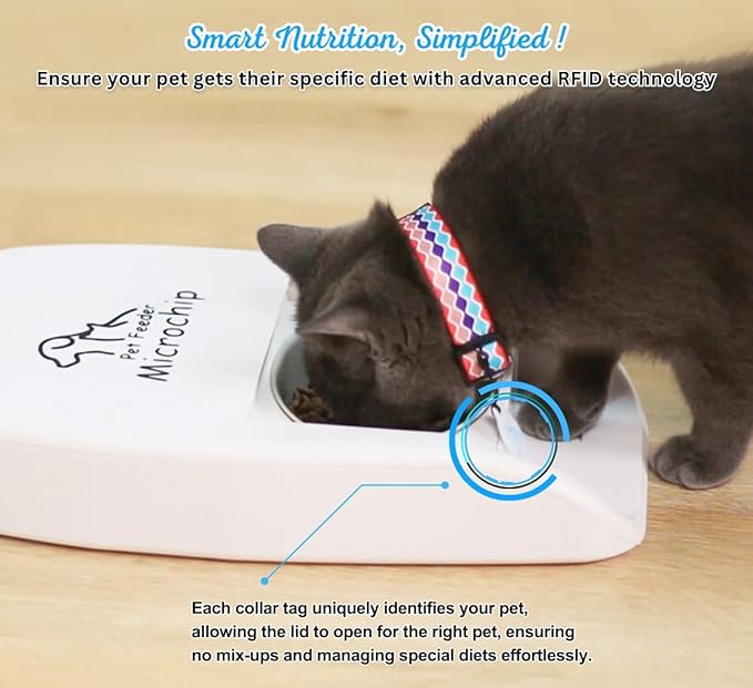 Automatic Pet Feeder with Active RFID Technology, Dual Source Battery/USB - Prevents Food Stealing, Perfect for Prescription Diets, Schedules Meals for Multiple Pets (Cats & Dogs) (White)