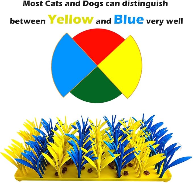 Silicone Grass Mat for Cats & Dogs, Snuffle Mat for Dogs Cats, Slow Feeder Dog Bowl, Interactive Sniff Foraging Mats for Dog Cat Pet, Nosework Training Foraging Pad- Blue & Yellow2