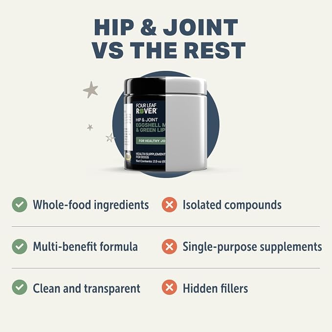 Hip & Joint - Joint Supplement for Dogs with Green Lipped Mussel, Eggshell Membrane and Curcumin - Veterinarian Formulated - 60 Day Large Dog Supply