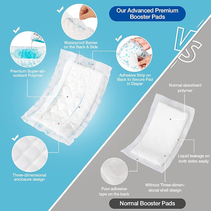 Disposable Dog Diaper Booster Pads L - 50 Count, Dog Diaper Liners for Male and Female Dogs, Inserts Fit Most Puppy Diapers - Pet Belly Bands and Male Dogs Wraps