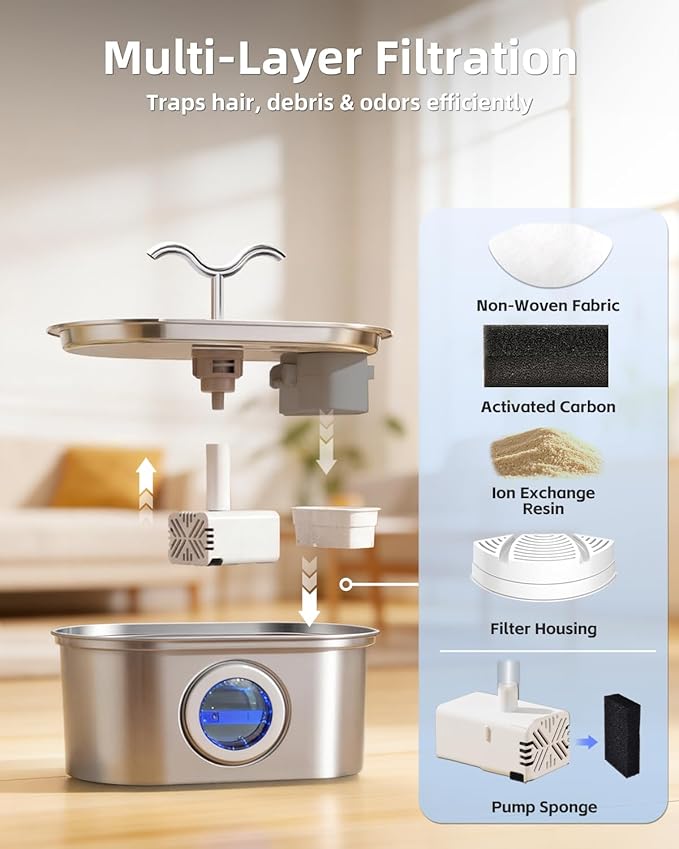 Stainless Steel Cat Water Fountain, 108oz/3.2L Pet Water Fountain for Cats Inside, with Dual Spouts for Multiple Cats, Ultra-Quiet Automatic Dog Water Dispenser, 6 Replacement Filters Included