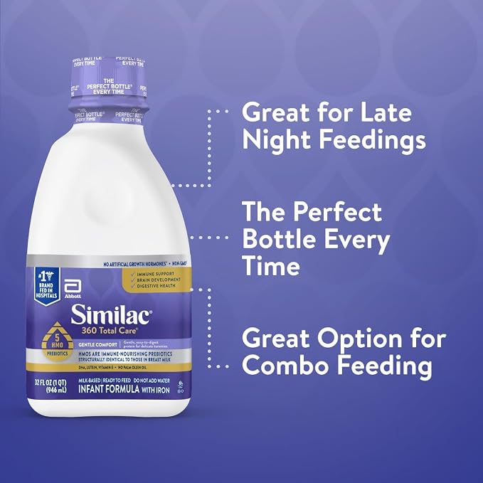 Similac 360 Total Care Gentle Comfort Baby Formula, Easy-to-Digest Formula, Has 5 HMO Prebiotics, Ready-to-Feed Infant Formula, 32-fl-oz Bottle, Pack of 6