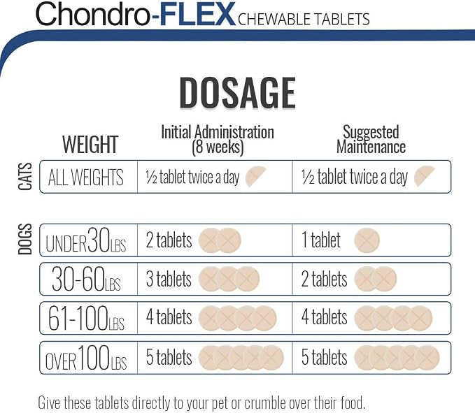 Chondro-Flex Joint Supplement for Dogs & Cats - Glucosamine, Chondroitin, MSM & Ester-C Formula - Supports Hip & Joint Health, Mobility & Cartilage Support - 180 Chewable Tablets