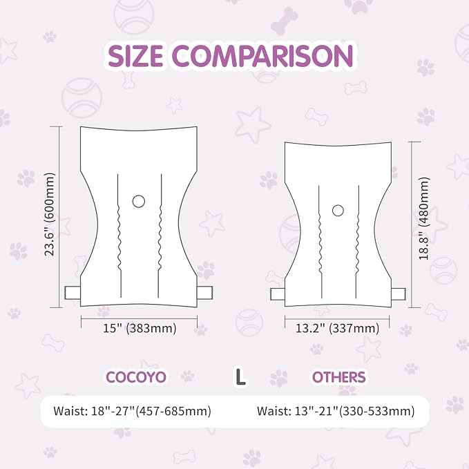 COCOYO Disposable Female Dog Diapers, Super Absorbent, Breathable, Wetness Indicator, Large, 60 Count