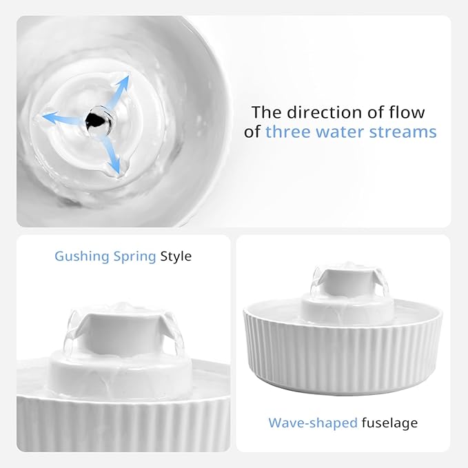 Ceramic Cat Water Fountain, 2.1L/71oz Cupcake Pet Water Fountain for Cats and Dogs, Automatic Pet Drinking Fountain,Double Filtration System, Easy to Clean, 360°Drinking Water (White)