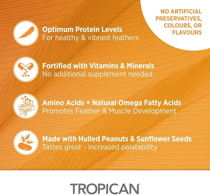 Hari Tropican Baby Bird Food, Parrot Food, Complete Nutrition Diet, Hand-Feeding Formula, 11 lb Bag