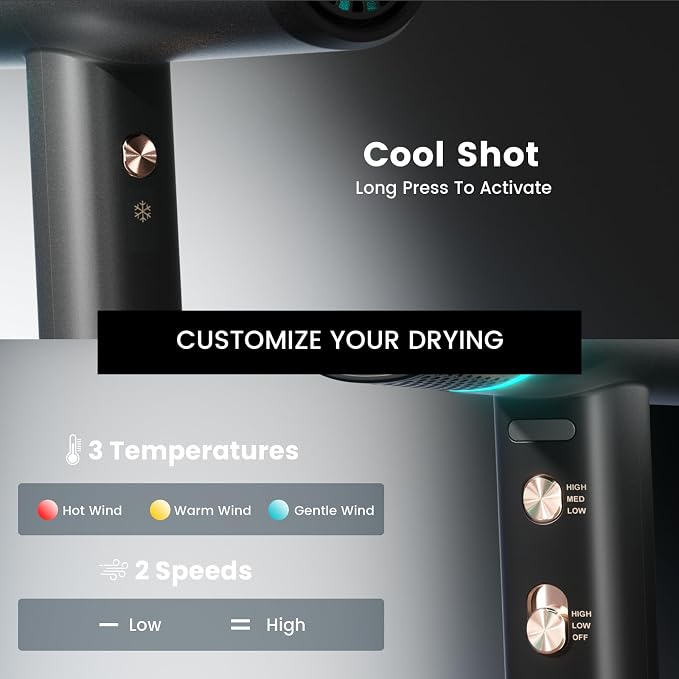 Professional Ionic Hair Dryer with Diffuser, High-Speed Ionic Low Noise Blow Dryer, Powerful 1600 Watt Motor for Fast Drying and Straight & Wavy Hair, Lightweight