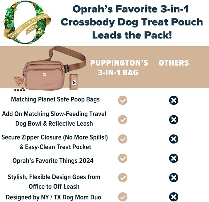 Puppington 3-in-1 Crossbody Dog Walking Bag & Dog Treat Pouch for Pet Training - Matching Compostable Poop Bags, Built-In Poop Bag Dispenser & Slow-Feeding Travel Bowl (Latte Beige)