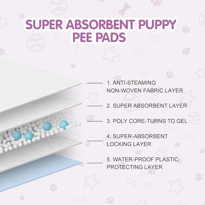 COCOYO Disposable Female Dog Diapers X-Small Size, 84 Count, Super Absorbent, Breathable, Wetness Indicator