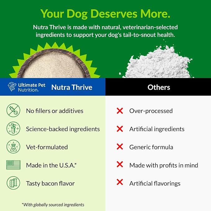 Ultimate Pet Nutrition Nutra Thrive Canine, 40-in-1 Nutritional Powder Supplement for Dogs with Digestion and Immune Support, Vitamins, Minerals, Probiotics, Enzymes, 30 Scoops