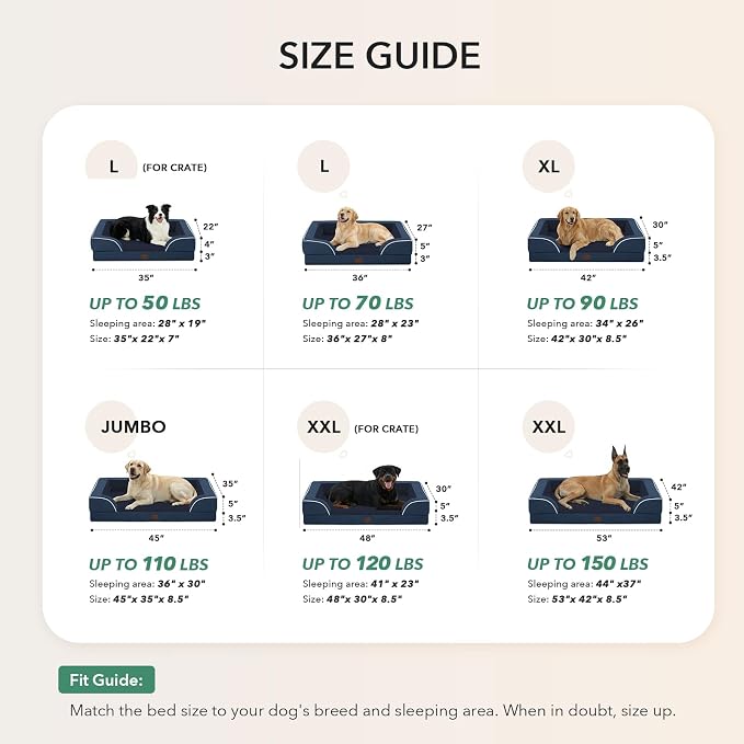 Orthopedic Dog Beds for Medium Sized Dogs 35x22 Inch, Medium Waterproof Memory Foam Dog Sofa Bed with Removable Washable Cover Pet Couch with Bolster, Navy Blue
