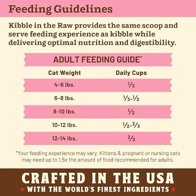 Primal Kibble in The Raw, Freeze Dried Cat Food, Beef, Scoop & Serve, Made with Raw Protein, Whole Ingredient Nutrition, Crafted in The USA, Dry Cat Food, 64 Ounce (4 lb) Bag
