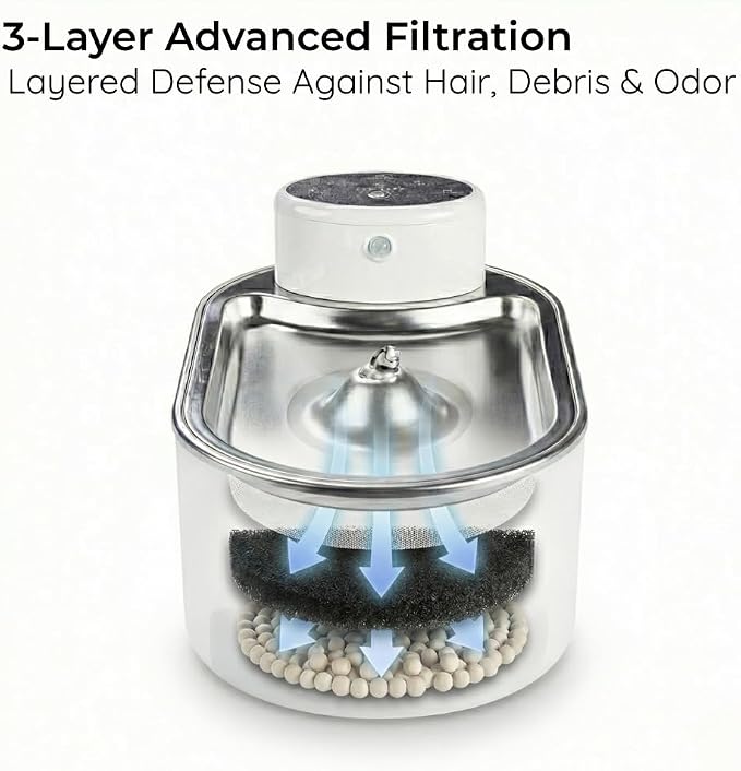 Wireless Cat Water Fountain Starter Kit | Fountain + 4 Replacement Filters | 3L/108oz, 30-Day Battery, Stainless Steel Tray - BPA-Free