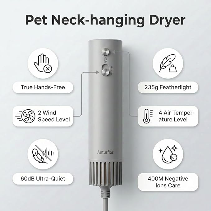 Hands Free Neck Hanging Dog Dryer, Low Noise Grooming Blower for Dogs Cats, Ultra-Lightweight Neck Dryer for Deshedding and Fast Drying | Hands-Free Neck Hanging Pet Dryer, 60dB Quiet, 235g Lightweight, 4 Temp & 2 Speed