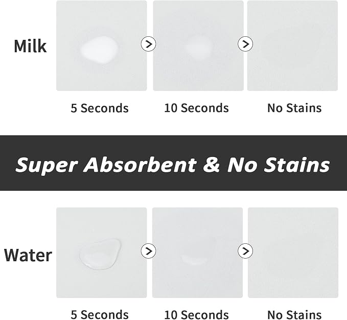 HotLive Dog Food Mat - Absorbent Cat Mat for Food and Water, No Stains Pet Feeding Bowl Mat, Easy to Clean Pet Placemats, Quick Dry Dog Water Dispenser Mat for Messy Drinkers | Paw Light Grey 24"x36"