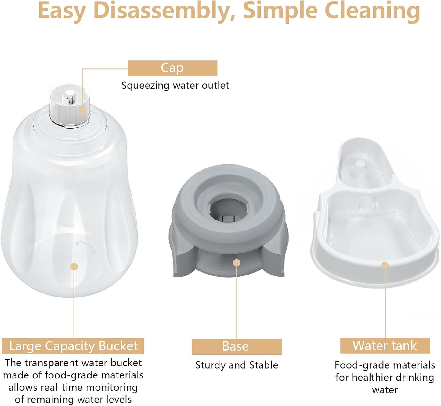 1.58 Gallon Automatic Dog Water Bowl Dispenser, Large Capacity Water Feeder for Cats and Dogs, BPA-Free, 1.58 Gallon Grey