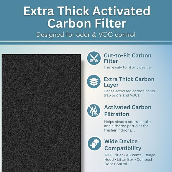 Fresh Headquarters Activated Carbon Filter Sheet – 16"W x 50"L Extra Thick Cut to Fit Air Filters | Charcoal Filter Sheets for Air Purifier, AC Vent, Range Hood, Litter Box & Odor VOC Control