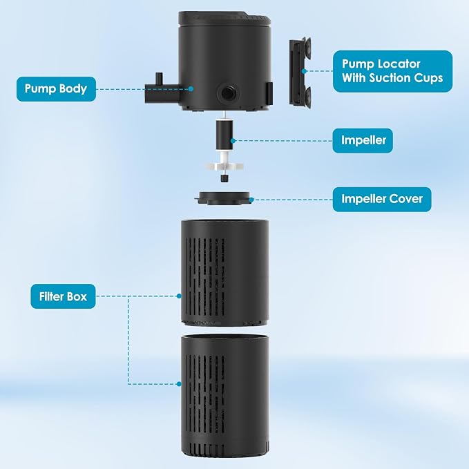 Aquarium Filter for 20-60 Gallon Tanks, Internal Fish Tank Filter, Submersible Turtle Tank Filter, with Aeration/Rainfall Modes and Dual Water Outlet