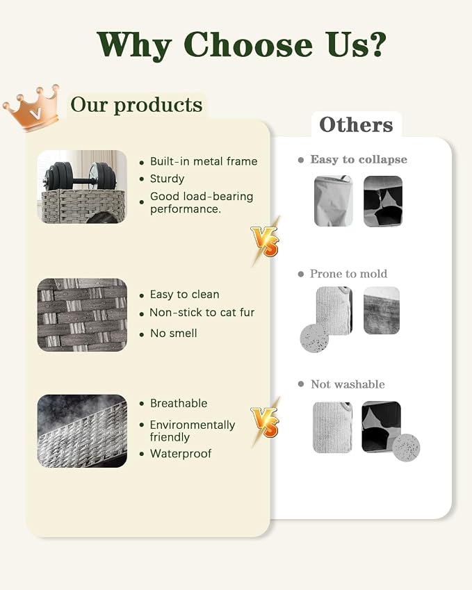 SETVSON Cat House for Indoor Cat, Small Cat Houses Handwoven PE Rattan Kitten Cave, Pet Kitten Bed Covered, One Bed Pad, 13 x 13 x 13.7 Inches, Foldable Hideaway in Living Room Gray