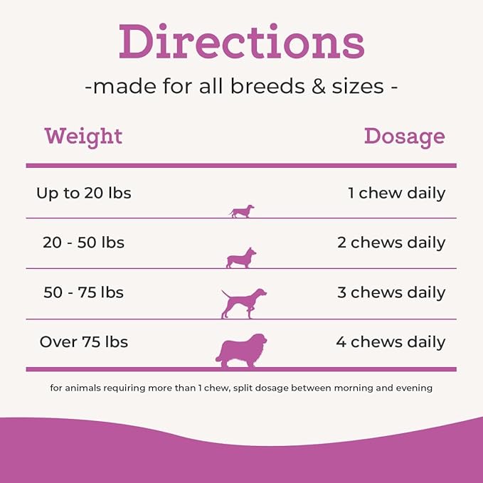 Dr. Joseph's VetPro Complete Dog Hip & Joint Wellness Supplement – High-Strength Glucosamine, MSM, Omega & Chondroitin Chews and Breeds – Vet Formulated Chicken Dog Treat - 120 Count