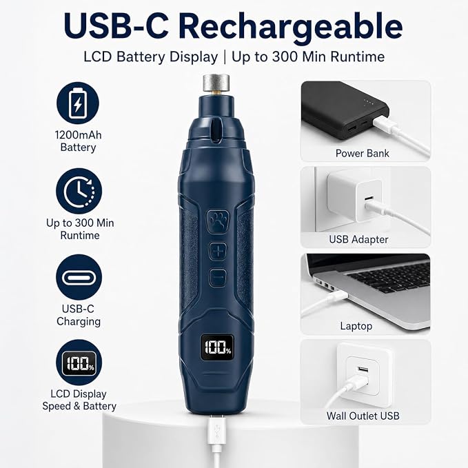 Dog & Cat Nail Grinder, Quiet 16-Speed USB-C Trimmer with 3 Heads | Below 45 dB,16 speeds, Dual LED lights, 3 ports, USB-C charging for cats and dogs