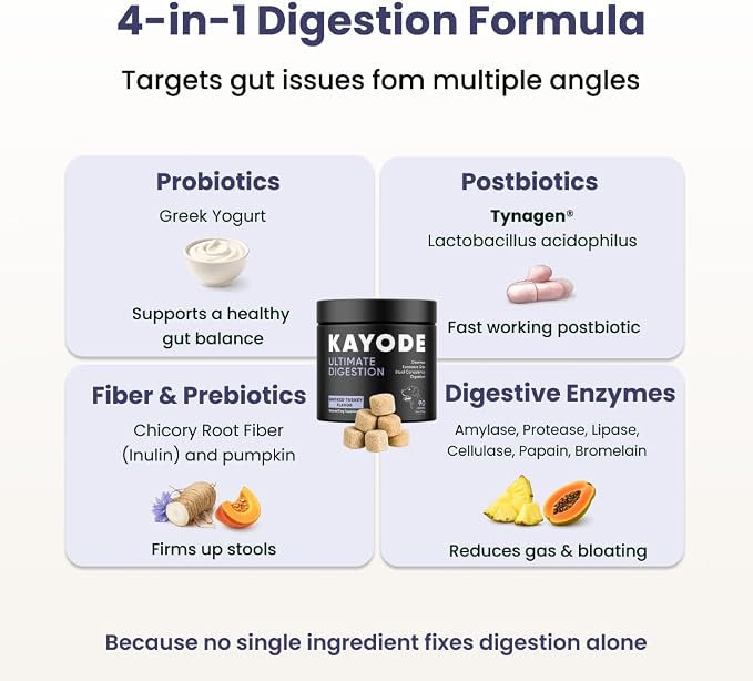 Kayode Ultimate Digestion. Fast Facting Anti Diarrhea for Dogs. Dog Fart Remedy & Dog Gas Relief. Natural Nutrients for Healthier, Firmer Stools. Pumpkin & Digestive Enzymes for Dogs.