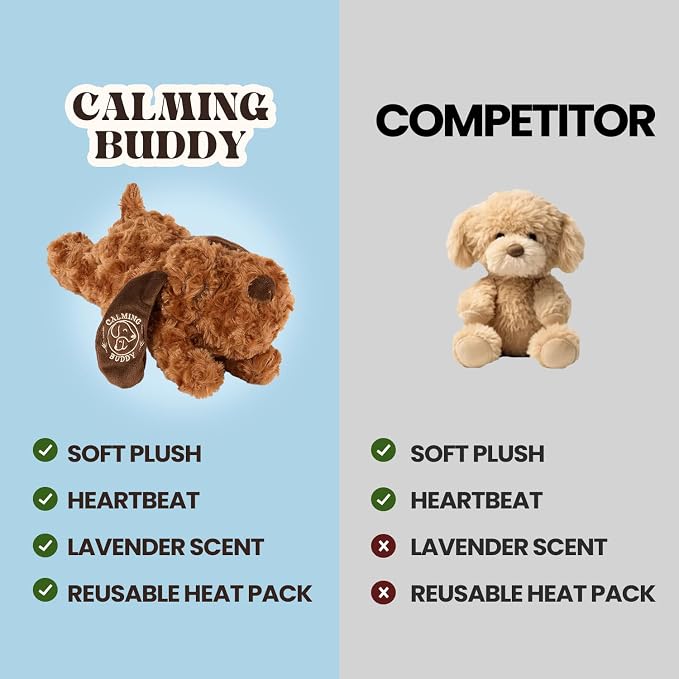 Little Buddy - Puppy Hearbeat Toy for Small Puppy, Anxiety Relief with Reusable Heat Pack and Lavender, Sleep Aid for Dogs, Plush Comfort Toy for Medium and Small breads