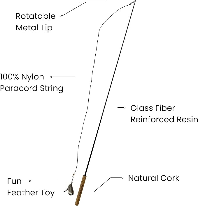 Forever Stick 2-Pack - The Unbreakable Cat Wand Toy, Durable Cat Toy Wand, Extra Long Cat String Toy, Cat Fishing Pole Toy for Bored Indoor Adult Cats, Cat Stick Toy, Cat Feather Wand, Cat Teaser Wand