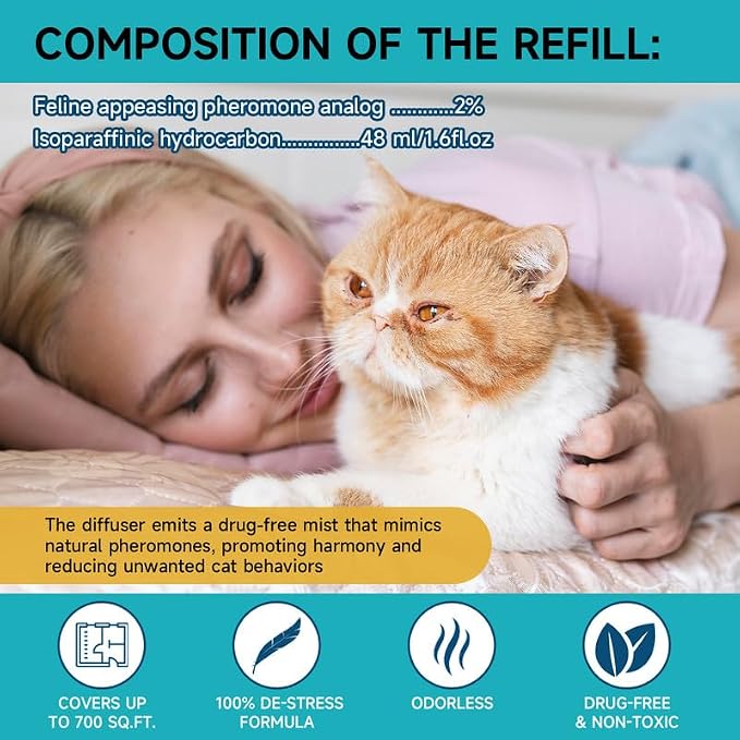 GPS Tracker for Dogs and Cats, No Monthly Fee & Cat Calming Diffuser 6-in-1 Includes Health Monitoring|E-Fence|Track Record|Location Sharing & Cat Pheromones Calming Diffuser for Anxiety Relief