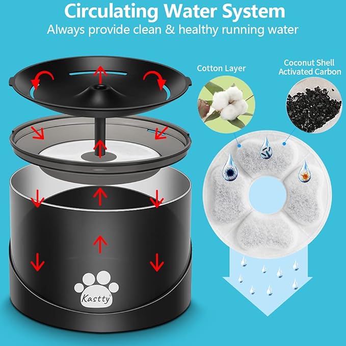 Kastty 2.2L/74oz Cat Water Fountain with 16 Pack Replacement Filters