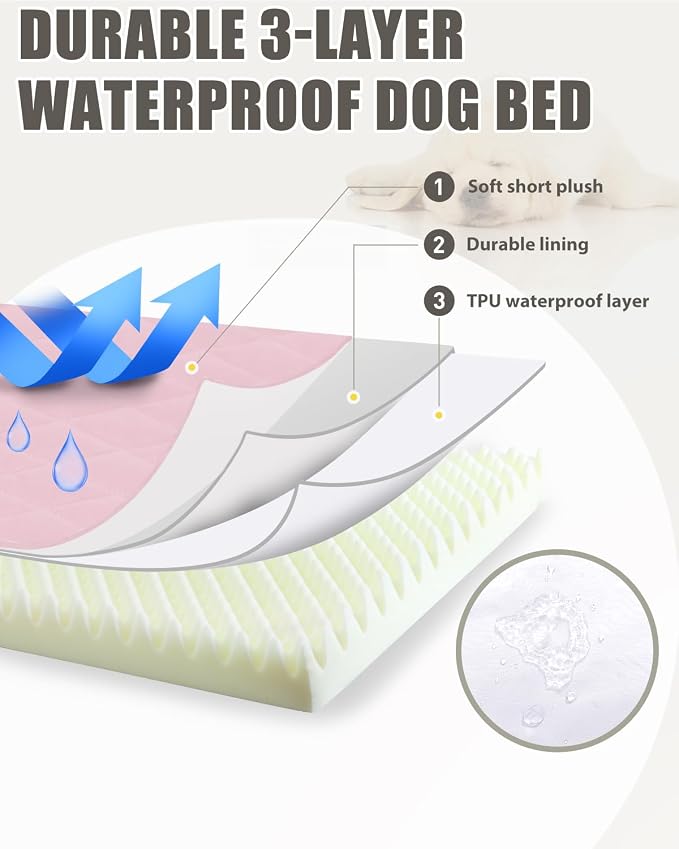 NUPIDA Orthopedic Dog Beds for Extra Large Dogs Waterproof Pet Kennel Pad with Removable Washable Cover and Non-Slip Bottom, 47x29 Inch, Pink