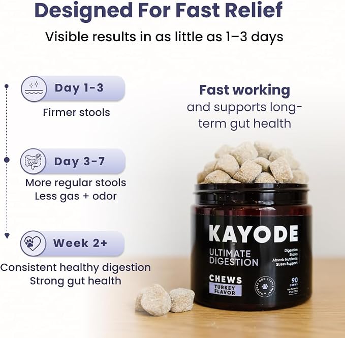 Kayode Ultimate Digestion. Fast Facting Anti Diarrhea for Dogs. Dog Fart Remedy & Dog Gas Relief. Natural Nutrients for Healthier, Firmer Stools. Pumpkin & Digestive Enzymes for Dogs.