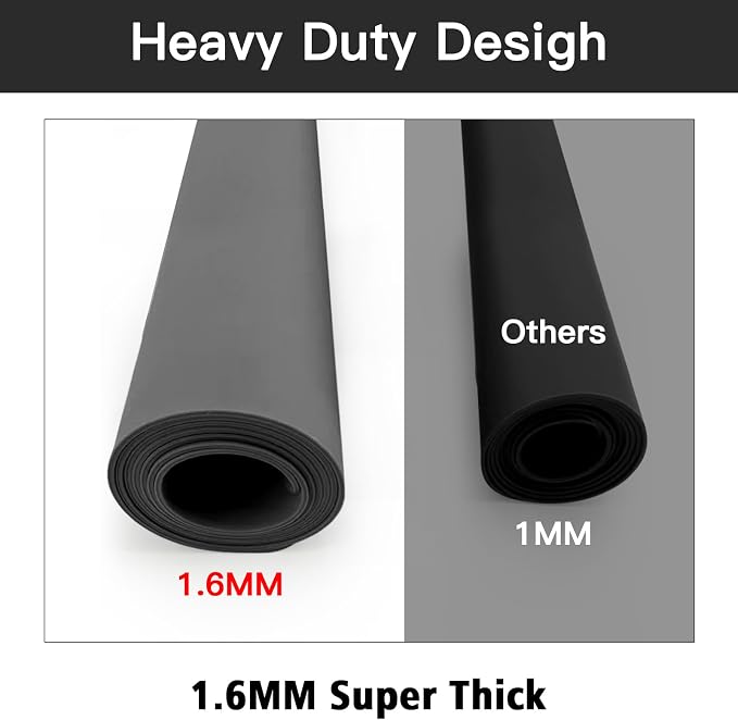 Large Silicone Mat, 78.7”x 15.7” Extra Thick Heat Resistant Mats, Nonslip Kitchen Countertop Protector Mat, Cuttable Waterproof Counter Protector Mats for Kitchen Island Workbench (Semitransparent)