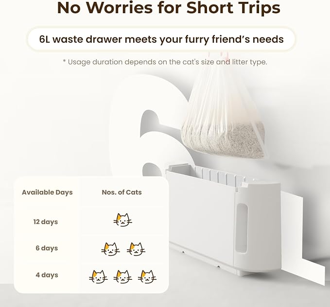HHOLOVE Self Cleaning Cat Litter Box TY Pro, 60L Extra Large Open Automatic Litter Box App Control, Anti-Pinch for Multi Cats 3-20lbs, Advanced Odor Control with Mat&Liner(Grey)