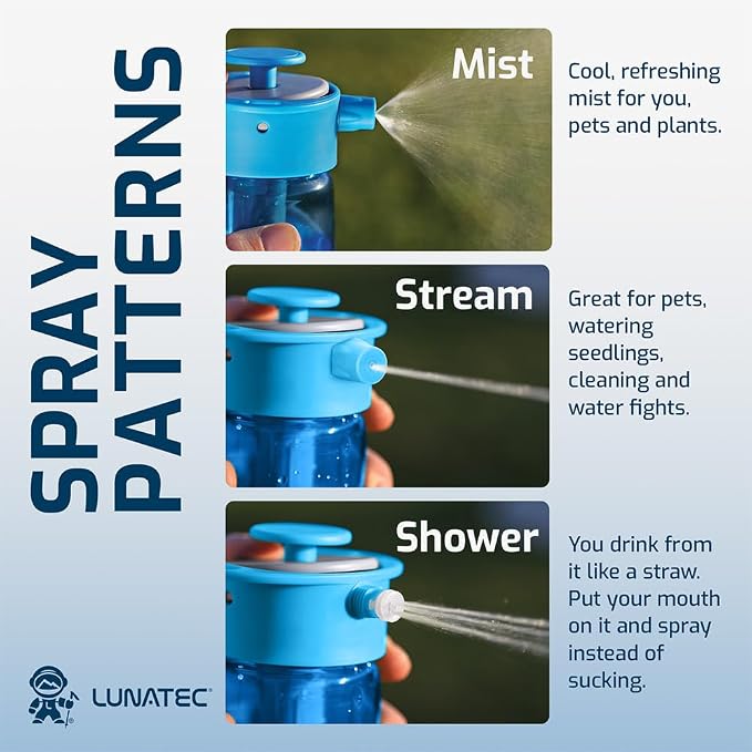 Lunatec® 1000ml Mist, Shower & Hydration Spray Water Bottle. 3-in-1 Cooling, Cleaning & Drinking With Mister, Stream & Shower Patterns.