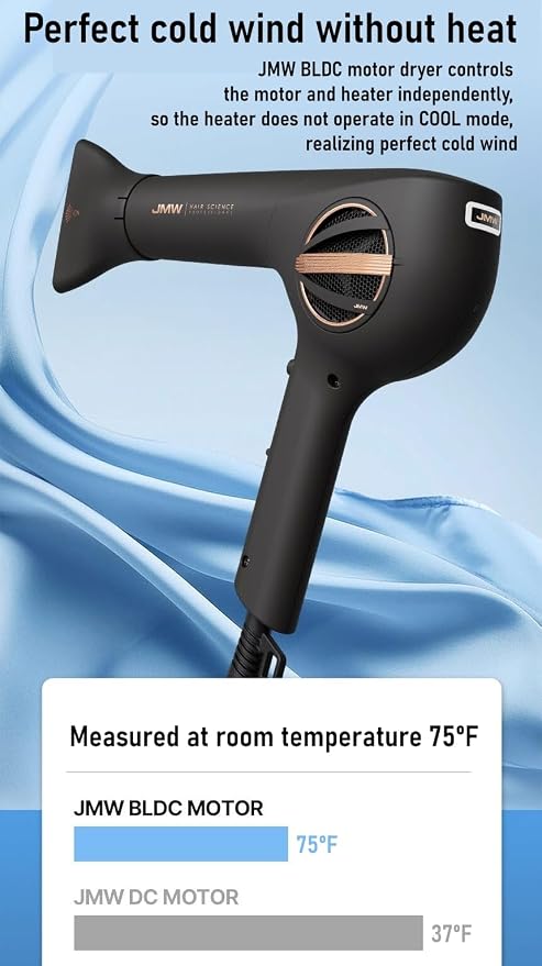 JMW M7502A-1800W Professional BLDC Motor Hair Dryer, Lightweight Fast Drying, Ionic Blow Dryer for Frizzy Hair, High Speed Salon Quality Hairdryer