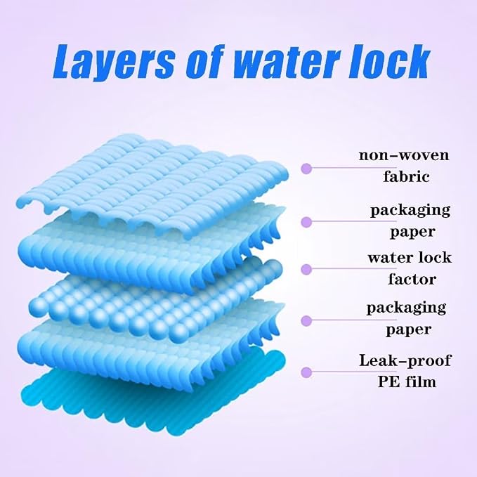 60 Count Dog Pee Pads Extra Large,36"x36"Pee Pads for Dogs Absorbent & Leak-Proof,Disposable Pet Training and Puppy Pads for Cats Dogs Rabbit