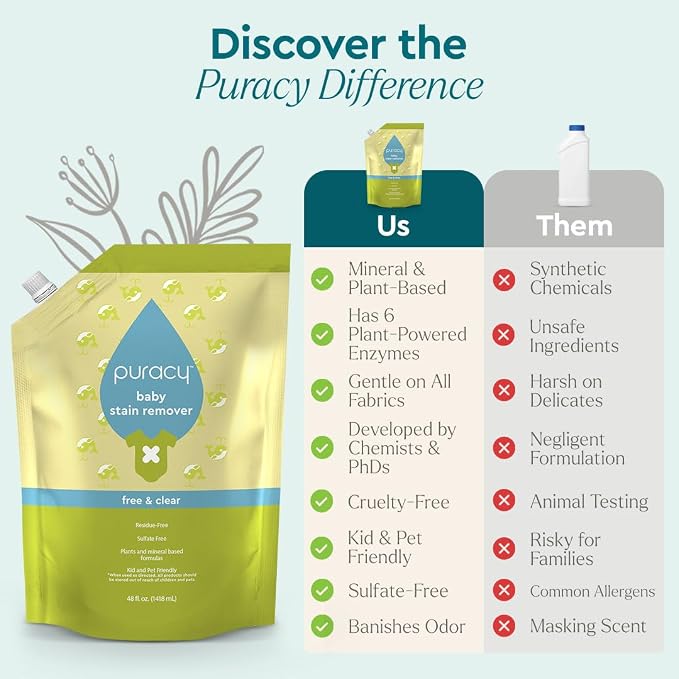 Puracy Natural Baby Stain Remover Bundle - Enzyme-Powered Stain and Odor Eliminator, Fragrance Free Cleaning Spray, Non-Toxic Clothes Stain Remover Spray, 16oz Bottle & 48oz Refill Set