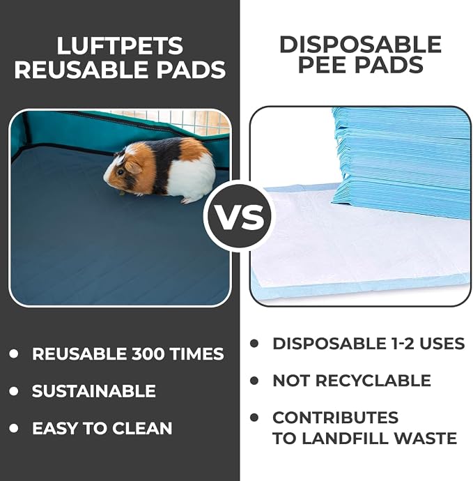 LUFTPETS Washable Rabbit & Guinea Pig Cage Liner & Bedding for Midwest (24"x47"), Easy to Clean Unlike Fleece, Waterproof, Absorbent, Non-Slip Pee Pad, Reusable Bunny Mat for Small Animals