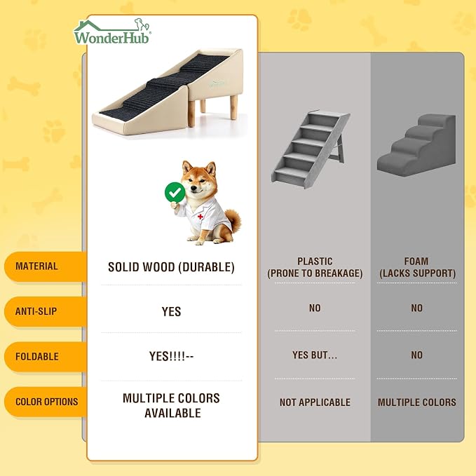 2-in-1 Foldable Dog Stairs & Ramp,Non-Slip, 17.13" H,(Light Beige) | For small, puppy, senior, and injured dogs – easy access to couch or bed