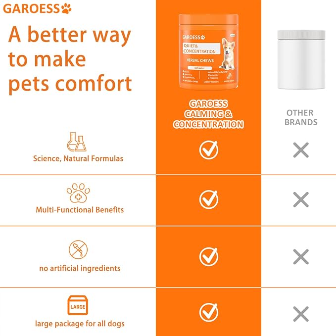 Quiet & Concentration Herbal Chews for Dogs, Behavior Support Supplement with Chamomile, L-Theanine, Valerian Root, ashwagandha, Bacon Flavor, Large container-120 Soft Chews, 12.69 oz (1)