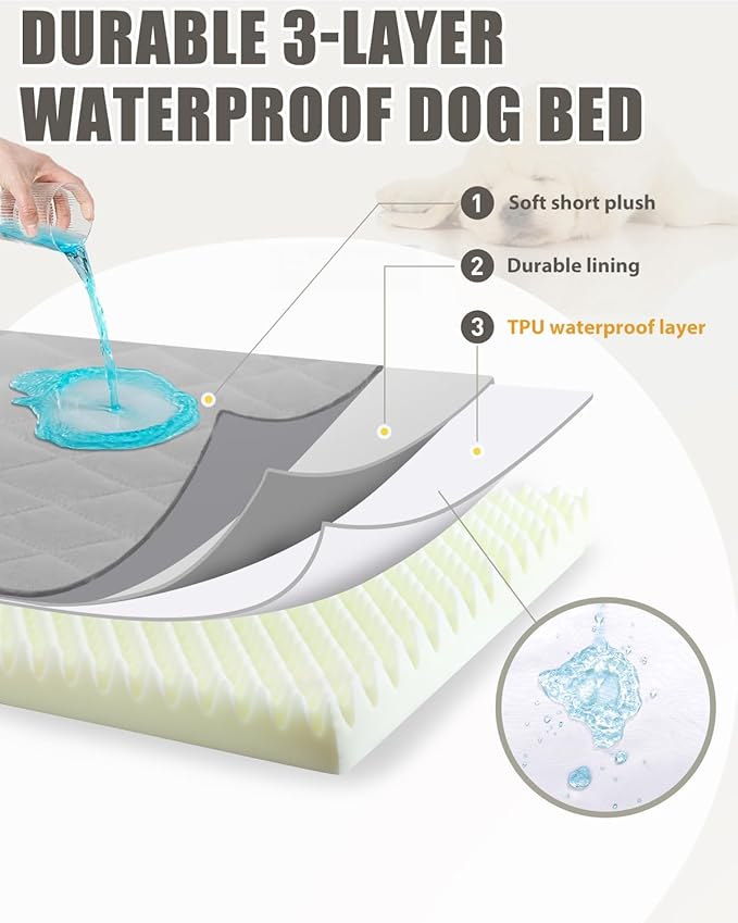 NUPIDA Orthopedic XL Dog Beds Large Sized Dog Waterproof Bed with Removable Washable Cover and Non-Slip Bottom, Quilting Pet Mattress for Crate, 41x27 Inch, Light Gray