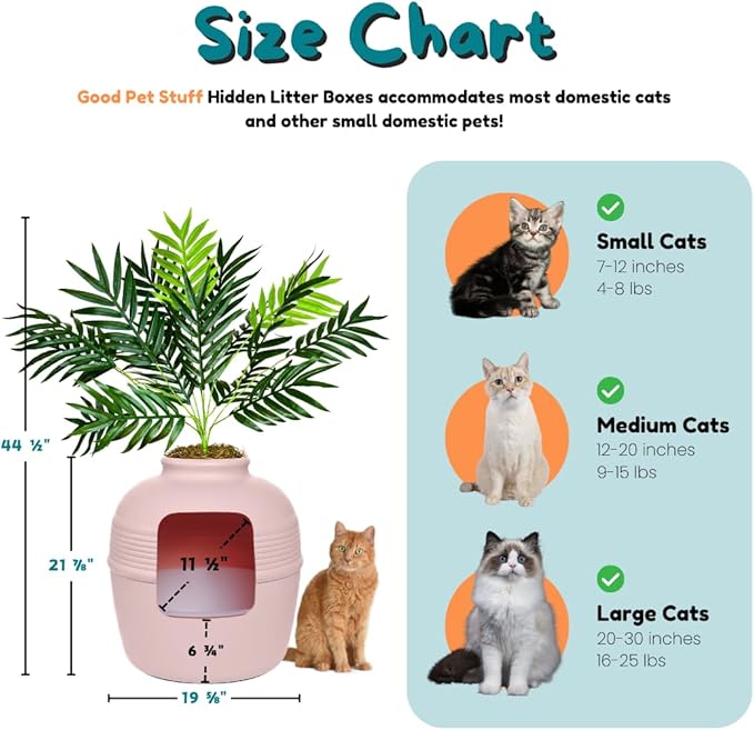 Good Pet Stuff Original Hidden Litter Box Planter, Decorative Cat Litter Enclosure with Carbon Filter, Artificial Palm Plant, Upgraded Design, Easy Clean Litter Tray, Essentials Kit, Pink Coral