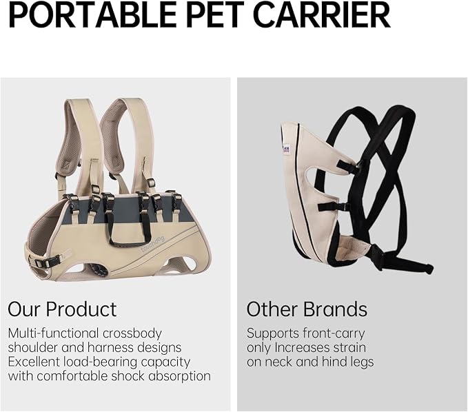 Dog Backpack Carrier for Large Dogs - Hands-Free Pet Travel Pack with 6-Point Safety System, Waterproof & Reflective Design for Motorcycle, Hiking, Surfing (Khaki Color, Small)