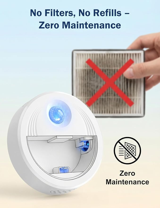 Rechargeable Cat Litter Deodorizer for Pets, 99.9% Odor Eliminator for Litter Box, Pet Bed, Toilet, with 24/7 Auto Mode with Motion Detection, Ultra Quiet, No Filter Needed (White)